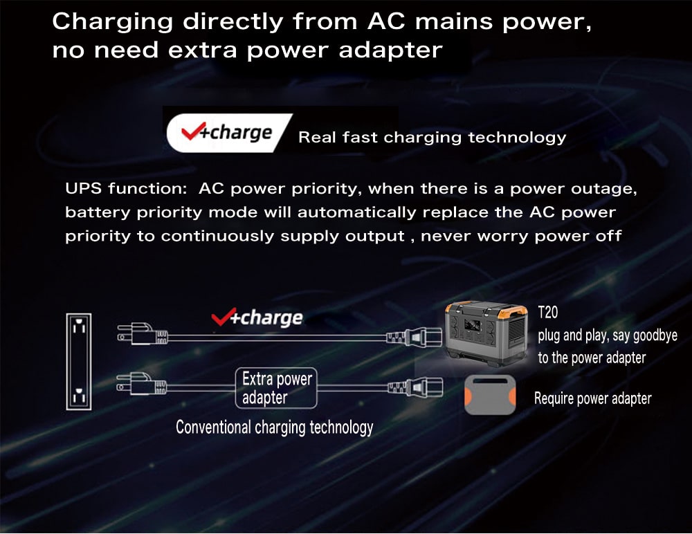 battery-powered generator for home 3000w