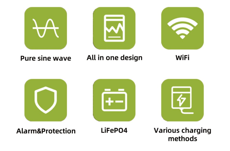 all in one battery and inverter feature